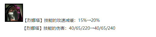 云顶之弈：为什么你的毒斗罗吃不到分？版本之子全方位运营教学