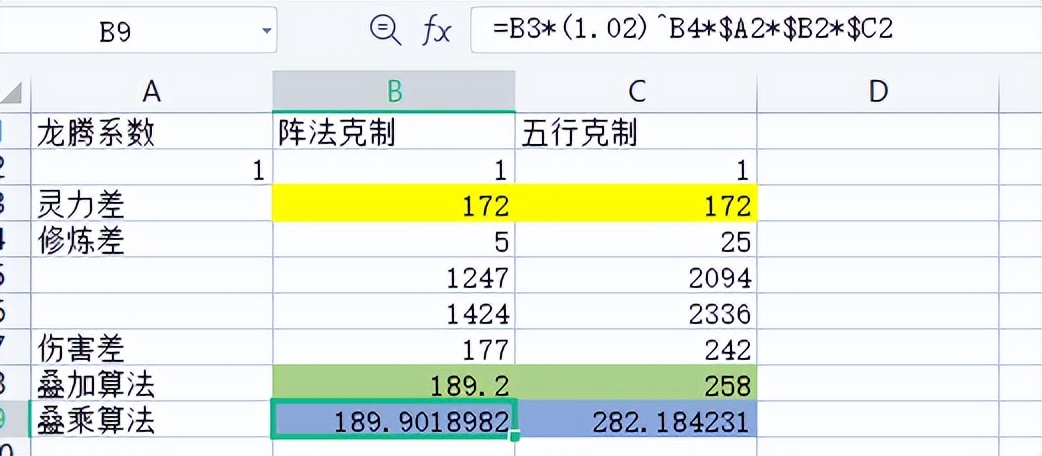 梦幻西游：玩家把数学运用到游戏中，证实了修炼差与伤害的关系