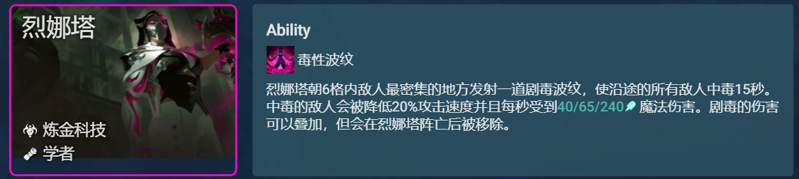 云顶之弈：为什么你的毒斗罗吃不到分？版本之子全方位运营教学