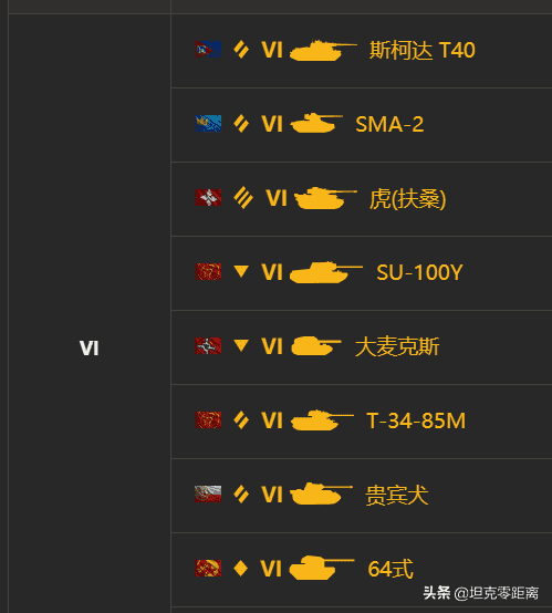 坦克世界 国服全部36台置换金币车简评终极版 不知换什么？看这