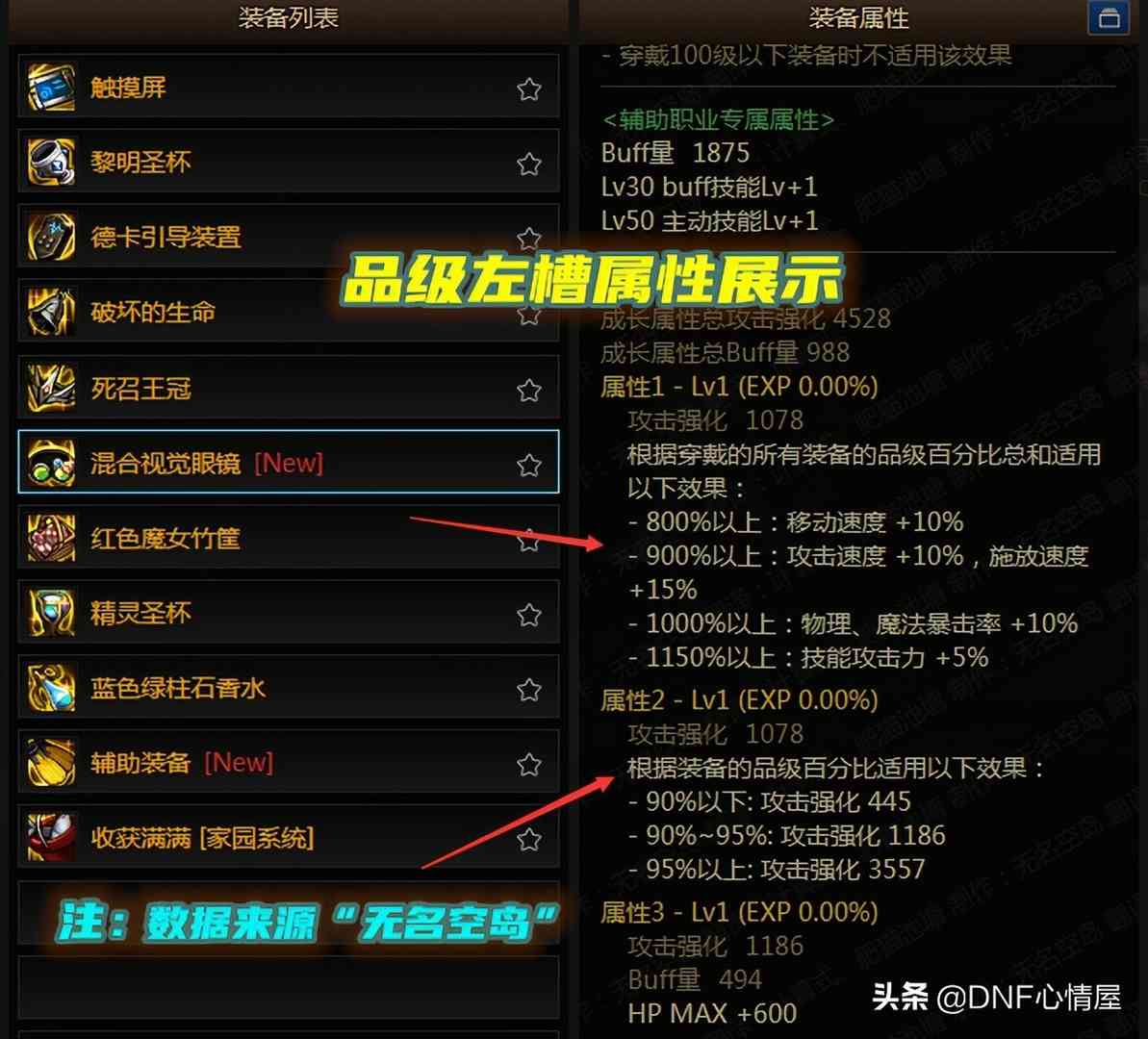 dnf105级史诗武器,dnf105最豪两件史诗 品级调整箱用不起