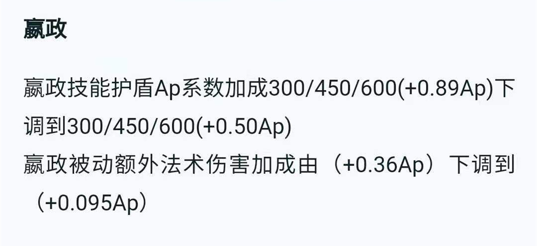 王者模拟战：824正式服更新，玄雍法刚上线就迎头挨了一板砖