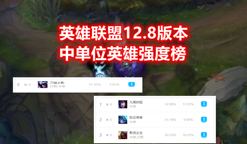 LOL唯一的“双修”中单：作为AP刺客，却靠战士装备登上T1层级