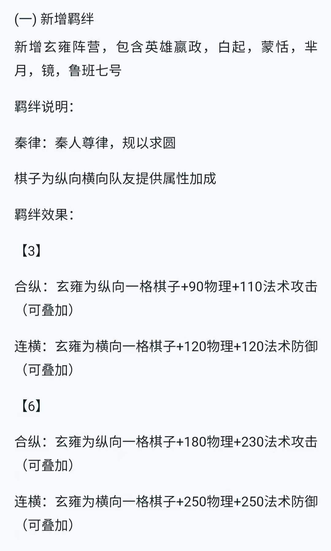 王者模拟战S24玄雍新版本阵容推荐：玄雍六法，新版养猪流