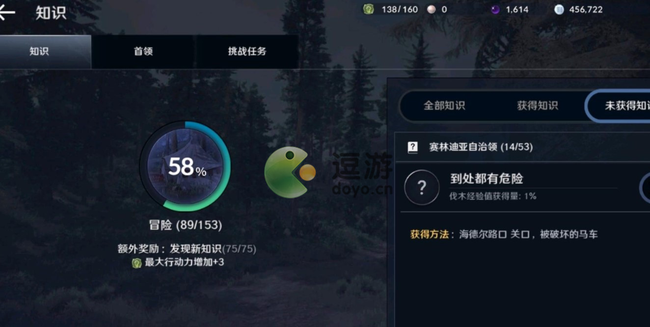 黑色沙漠到处都有危险知识任务怎么做,到处都有危险知识任务流程攻略