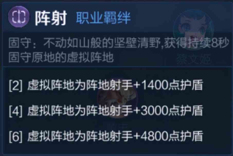 王者模拟战S6阵容推荐：七射手阵容，突突突就完事了