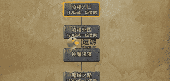 国战传奇七龙珠副本怎么玩,七龙珠副本玩法技巧解析
