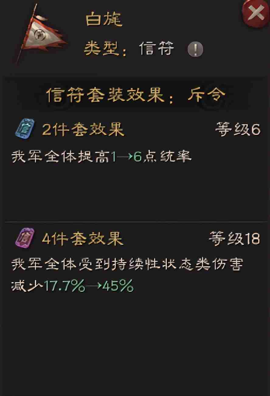 三国志战略版：用实战解读信符，一赛段15天鏖战，哪个才是神？