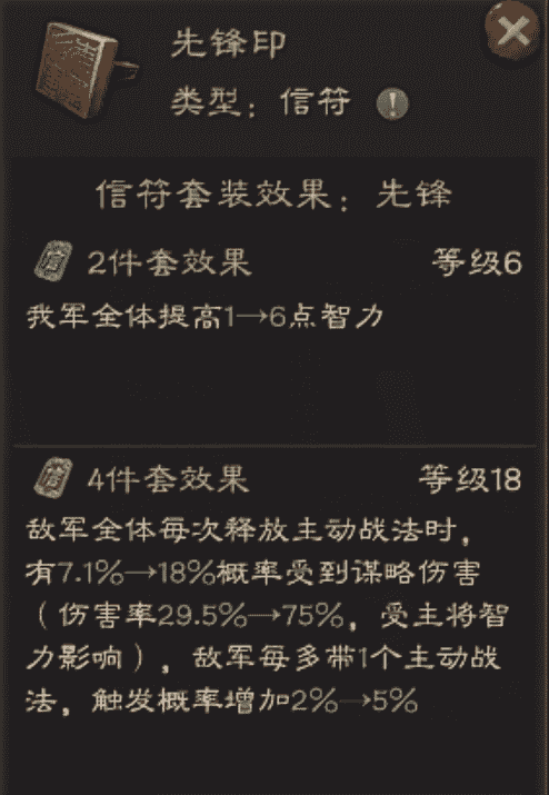 三国志战略版：用实战解读信符，一赛段15天鏖战，哪个才是神？