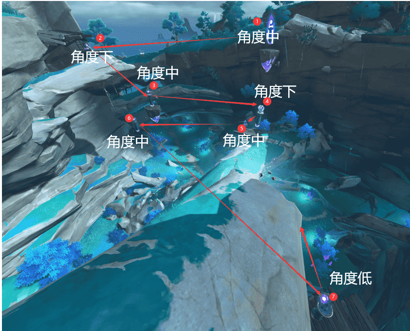 原神：稻妻世界任务「远吕羽氏遗事·其五」获得长柄武器锻造图纸