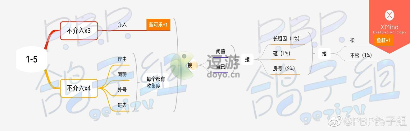 筑梦公馆1-5全道具怎么收集,,1-5全道具收集技巧分析攻略