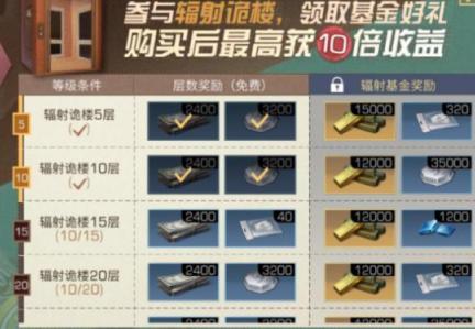 明日之后辐射基金什么时候结束,明日之后辐射基金价格与结束时间介绍