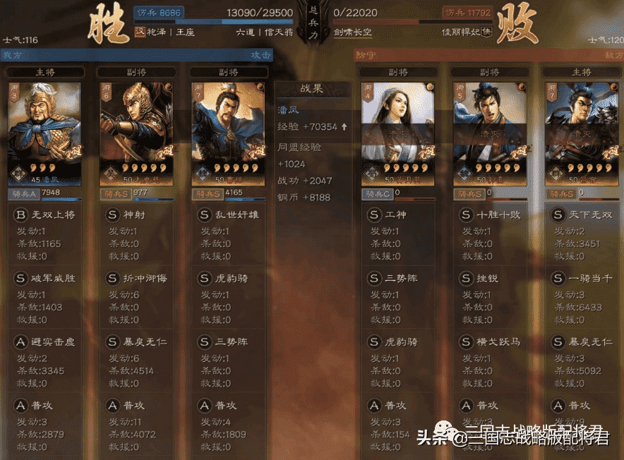 三国志战略版潘凤输出1.9W，三势阵黑科技玩法，战绩可圈可点