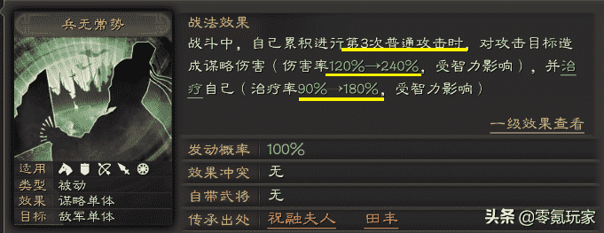 三国志战略版：战法有优先级？错了，程普的被动并不比其他人高级