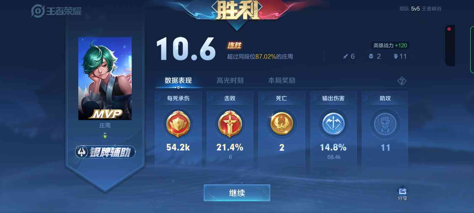 发育都搞不明白，还谈什么ELO？其实很多玩家根本就不会玩王者