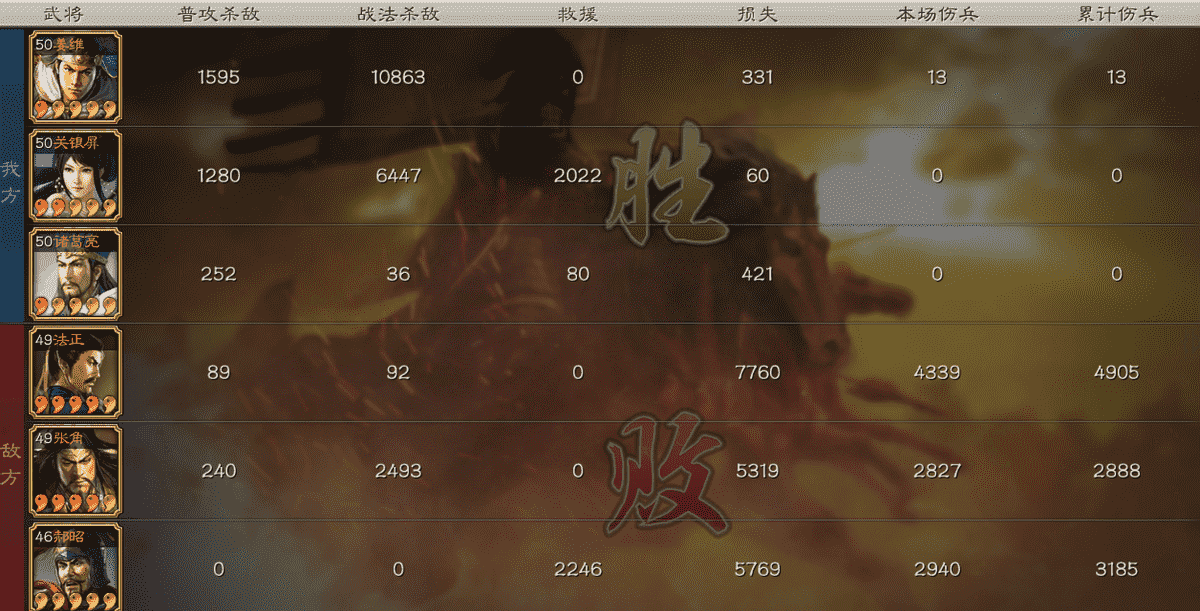 三国志战略版三个战法顺序（战略版三战中各种细节战法顺序有问题）