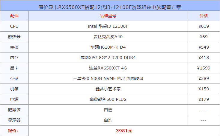 原价显卡RX6500XT搭配12代i3-12100F游戏组装电脑配置方案