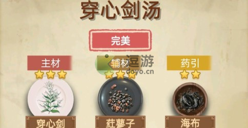 古代人生药方推荐药方有哪些,古代人生完美药方汇总分享