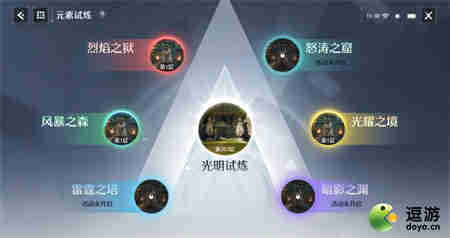 诺亚之心元素试炼怎么过,诺亚之心元素试炼过关玩法攻略