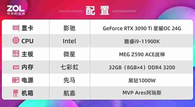 影驰RTX 3090 Ti星曜评测 游戏·专业两开花