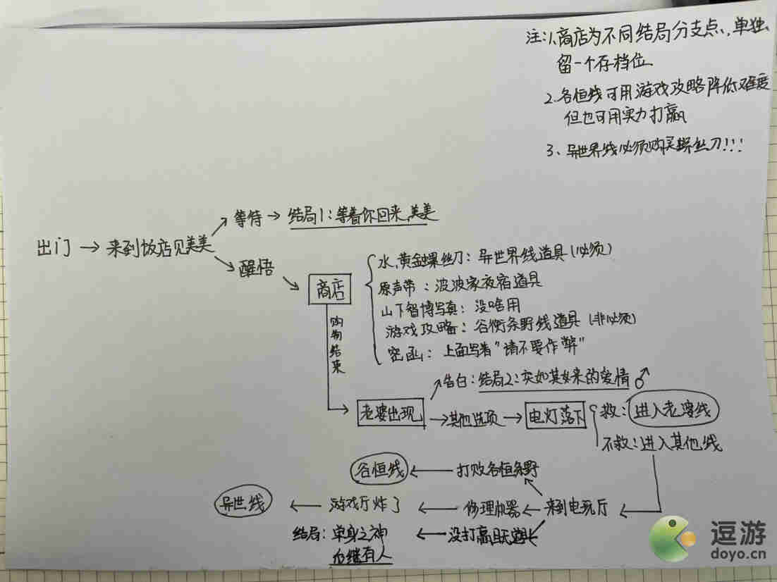 少年的人间奇遇结局是什么,少年的人间奇遇结局探究