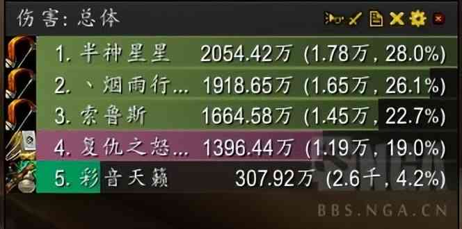 魔兽世界9.2：大秘境3000 心得