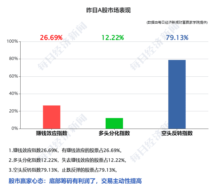 早财经丨《原神》赚了上千亿？米哈游回应；LPR调降后，有银行房贷利率降至4.25%；广告被指侮辱女性，妇炎洁发道歉信