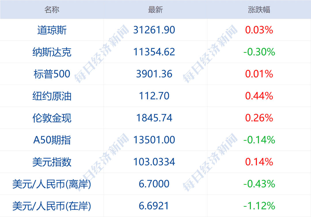 米哈游回应原神是否赚了上千亿,米哈游回应LPR调降后情况,银行房贷利率降至4.25%