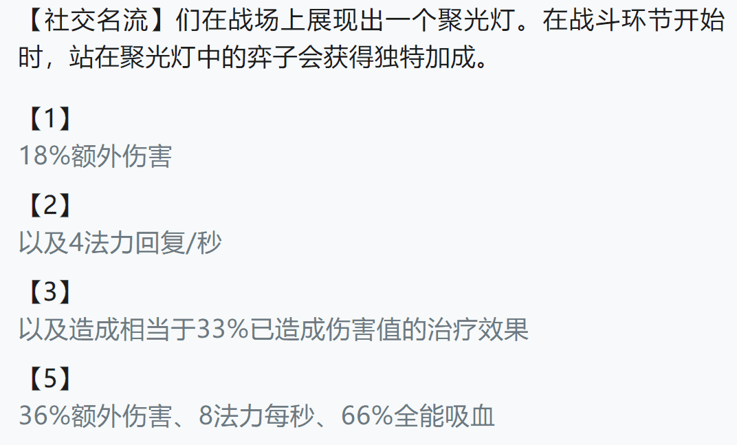 金铲铲之战：「社交九五-5名流」，绝对T0体系，S6.5季末必玩