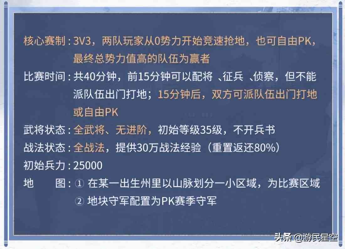 《三国志·战略版》玩出MOBA味儿？世界冠军任子威带你解锁新玩法