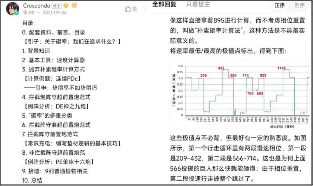 玩过民间魔改版《植物大战僵尸》，我自闭了一星期