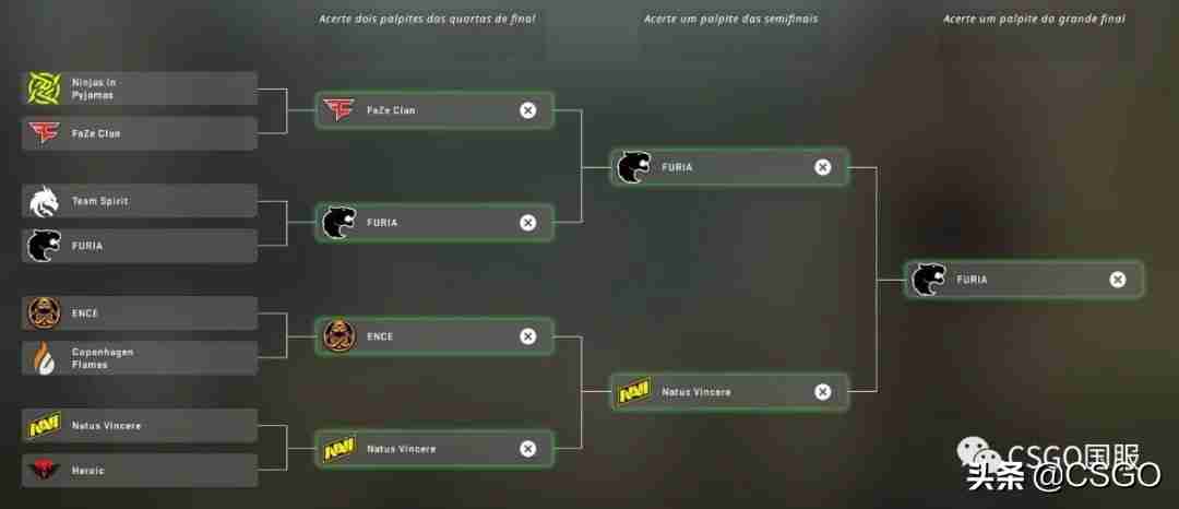 「安特卫普Major」今晚22:30冠军赛开打，FaZe战NIP，龙豹斗上演
