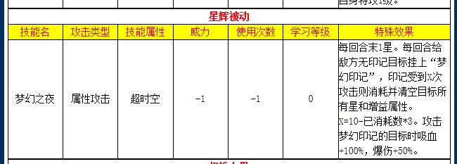 《奥拉星》山海活动自选神宠有何推荐？一篇攻略即可简单说透