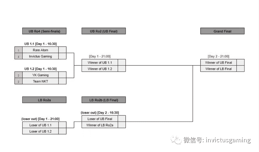 「CSGO」iG.CSGO将参加ESL挑战赛Valencia2022亚洲区封闭预选