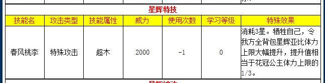 《奥拉星》山海活动自选神宠有何推荐？一篇攻略即可简单说透