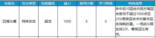 2022年的《奥拉星》回坑指南：到底需要什么才能重回状态？