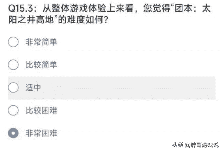 魔兽世界太阳井是什么版本,TBC版本太阳之井削弱即将开始