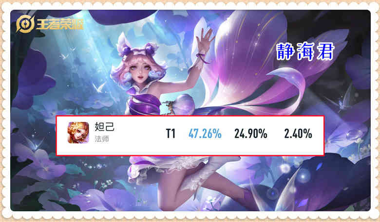 王者荣耀：3榜倒数第一，高端局胜率仅40.04%，妲己应该要加强吗