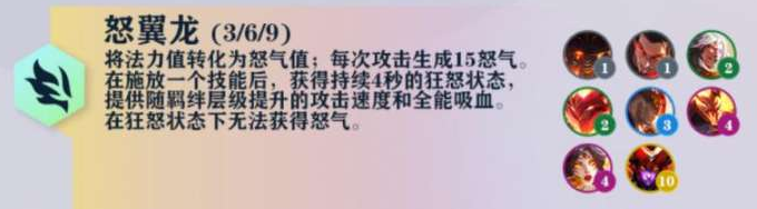 云顶之弈怒翼龙羁绊怎么样,云顶之弈S7怒翼龙羁绊运营玩法解析