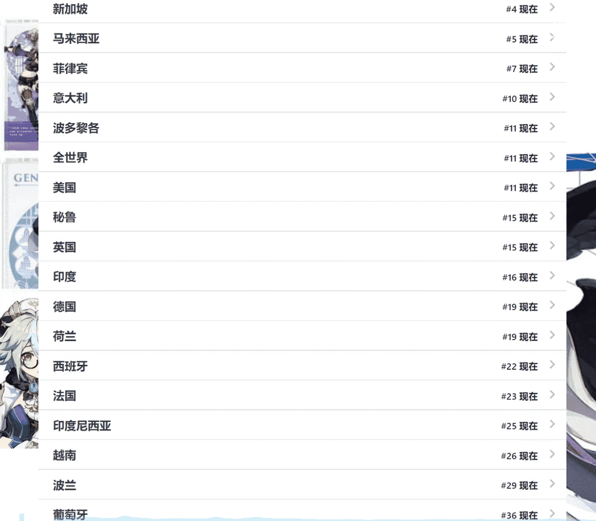 一个PV登顶21个国家，原神2.7前瞻引老外泪目：夜兰终于等到你