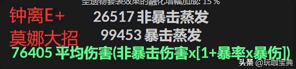 原神：夜兰究竟能给胡桃增伤多少？叠buff还得玩家自行计时