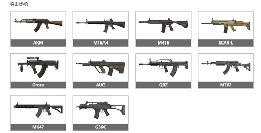 和平精英有哪些武器装备,和平精英武器装备汇总讲解