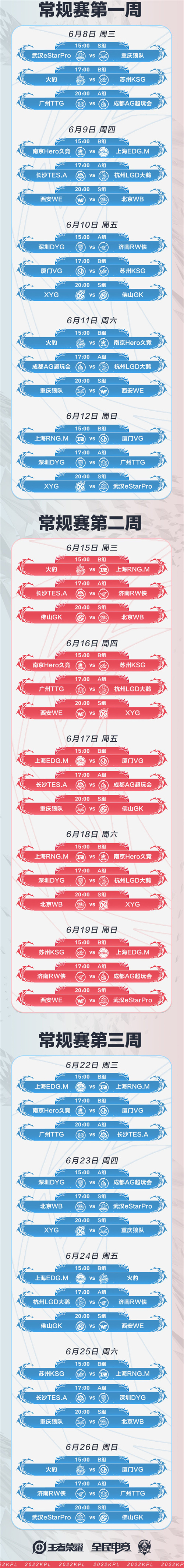 2022KPL夏季赛是怎么安排的,2022KPL夏季赛赛程安排表一览