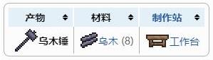 泰拉瑞亚乌木锤获得方法与合成配方一览