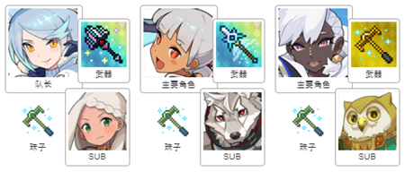 世界弹射物语超级难度炎荒龙本踢罐全方位攻略