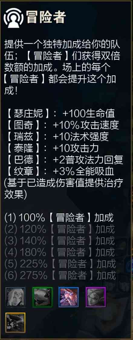 云顶之弈：S7巨龙来袭，理解才能灵活运用，新赛季羁绊详解