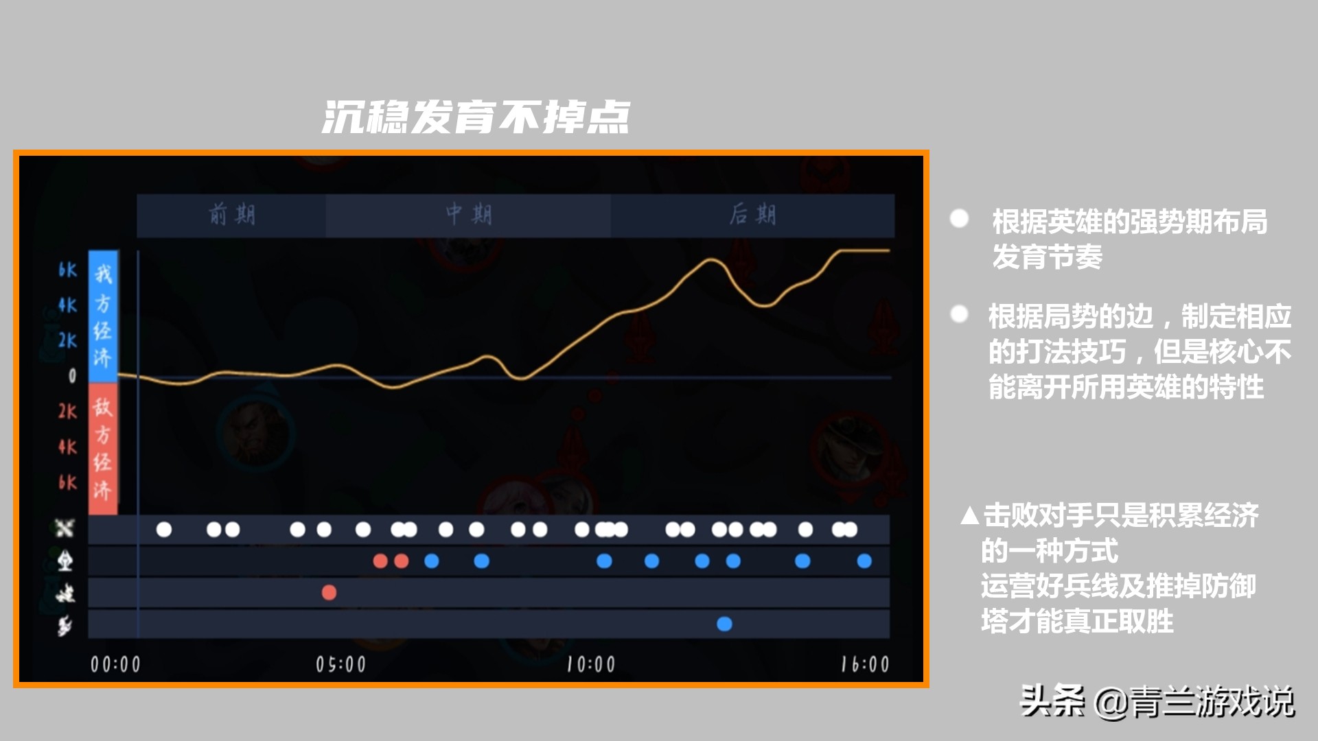 王者荣耀：双排上分攻略分享，以鬼谷子高渐离为例解析配合攻略