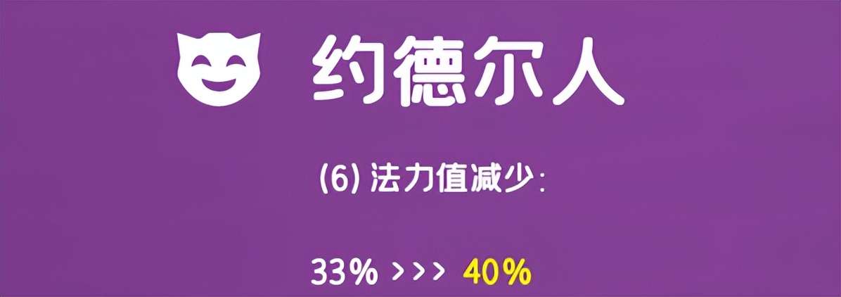 云顶之弈：T1矮小六约，一秒一A群伤轰炸机，不强玩稳定有分