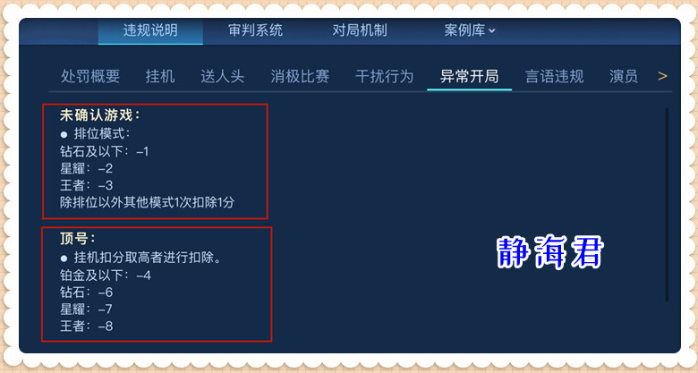 王者荣耀：「举报系统」解析，为什么队友挂机、送人头都不扣分呢