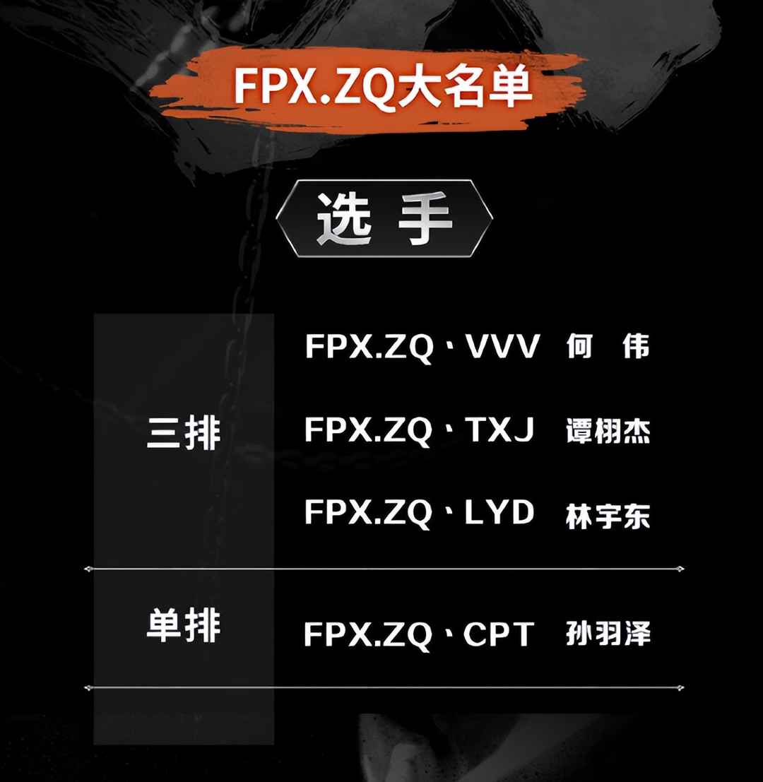 永劫无间：FPX首发名单引热议，前4AM队员加入，职业生涯履历亮了